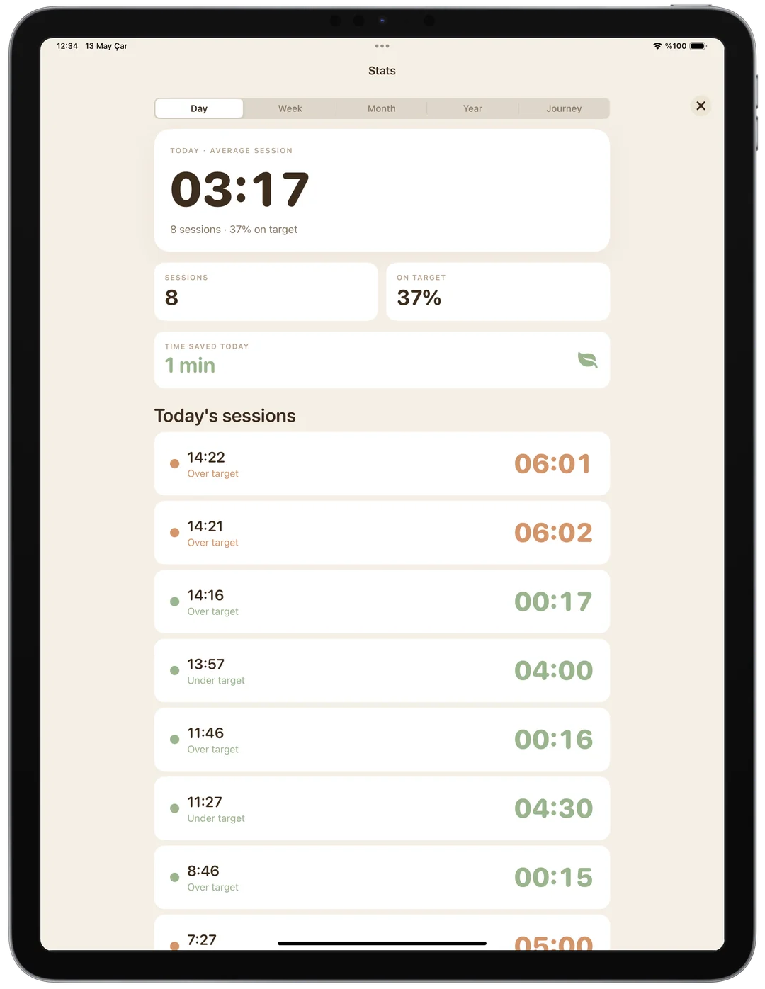 FlushFit Stats — Day scope on iPad